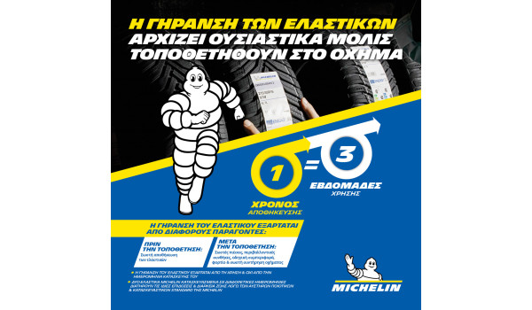 Πόσο «φρέσκα» είναι τα ελαστικά μου; Πόσο «φρέσκα» είναι τα ελαστικά μου;